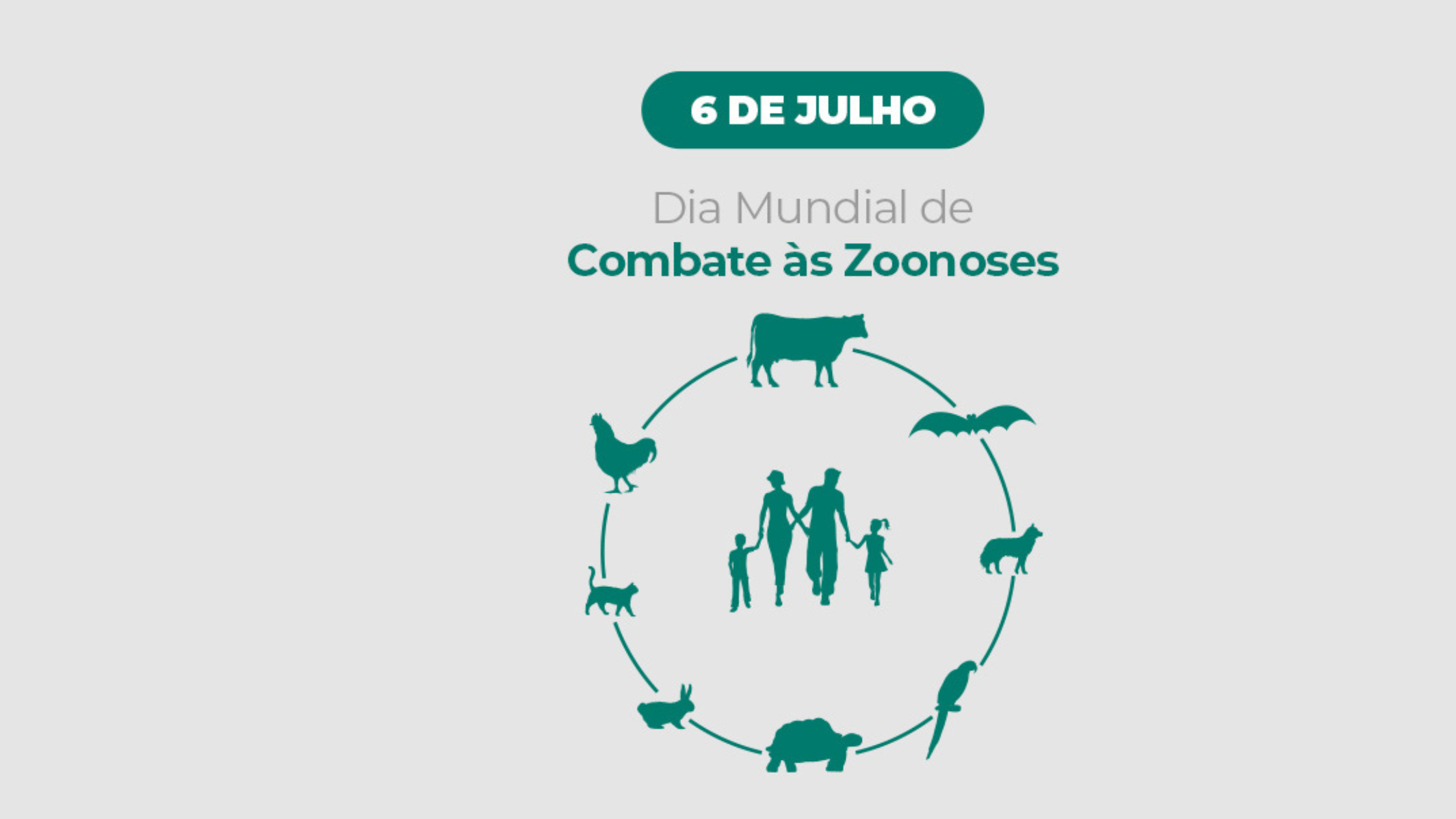 zoonoses - Cuidando com Amor: Protegendo Você e Seu Pet das Zoonoses